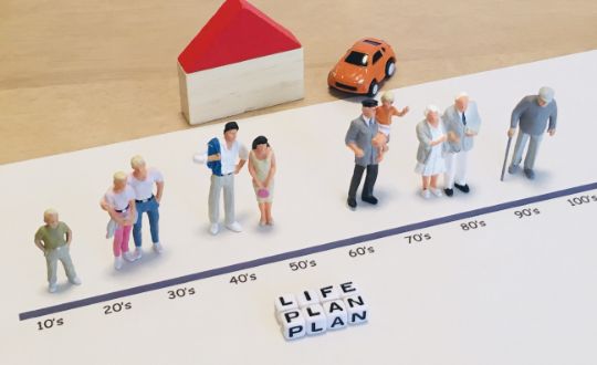 ライフプランのグラフの紙の上に、赤い屋根のミニチュアの家、オレンジの車、様々な年代を表す人形が並んでいる様子