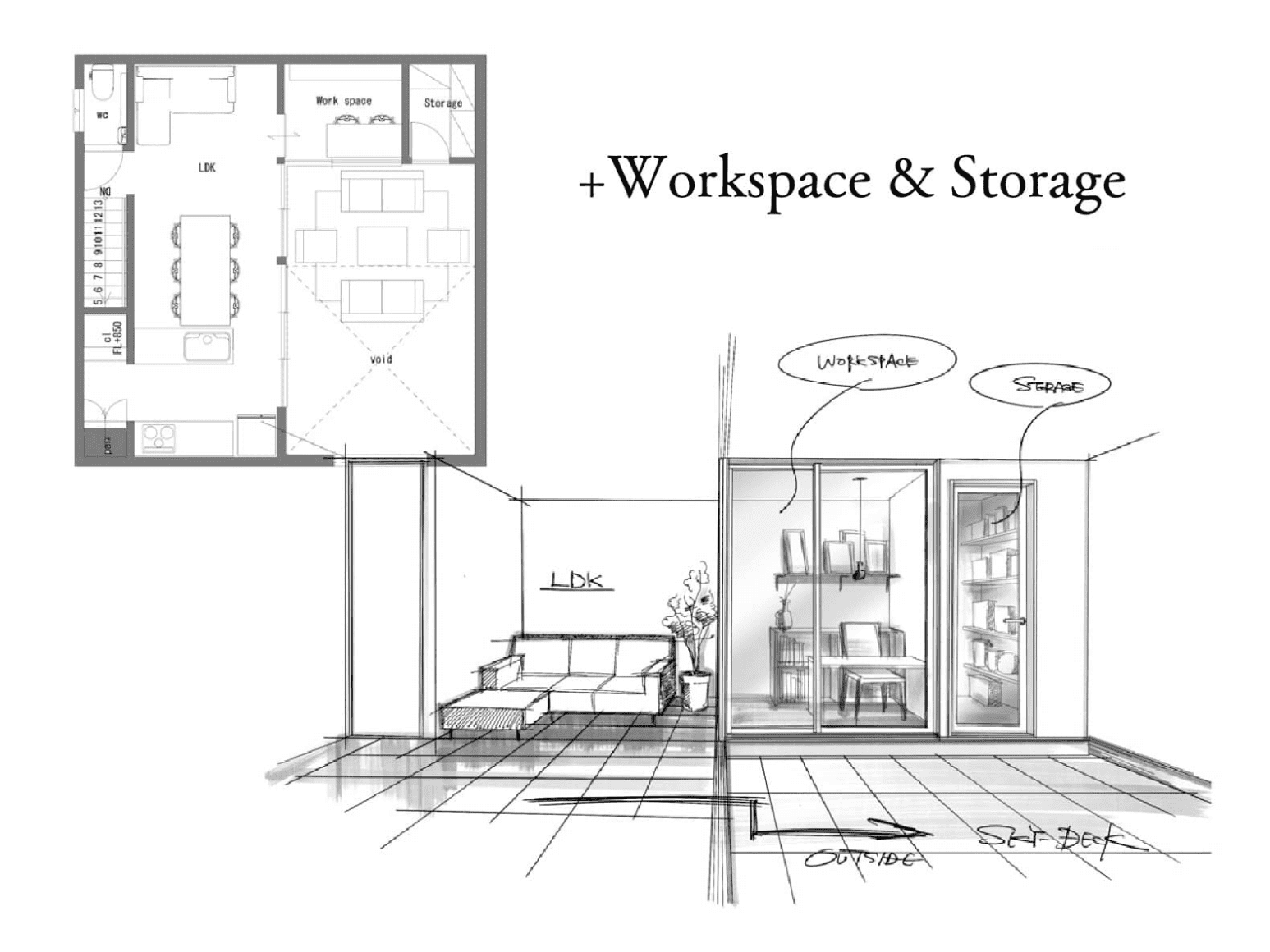 +Workspace & Storage